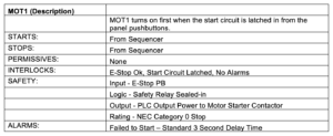 PLC Automatic Sequencer - Basic Logic - Automation Ready Panels