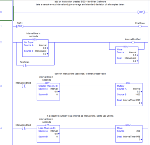 PLC Ladder Logic