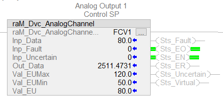 PLC Programming - Analog Channel