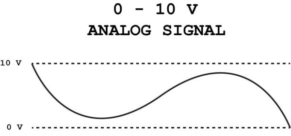 0-10 V Analog Signal