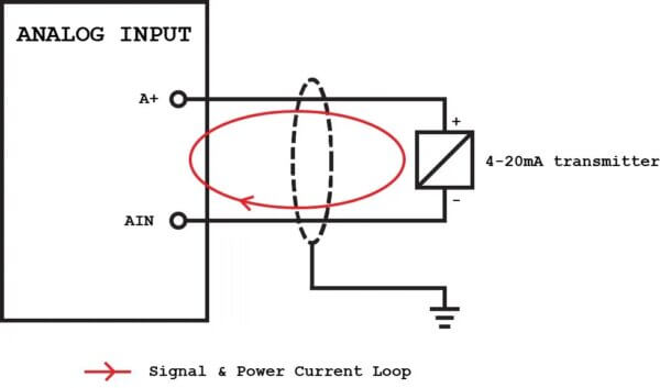 2-Wire Analog Input