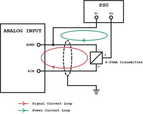 3-Wire Analog Input