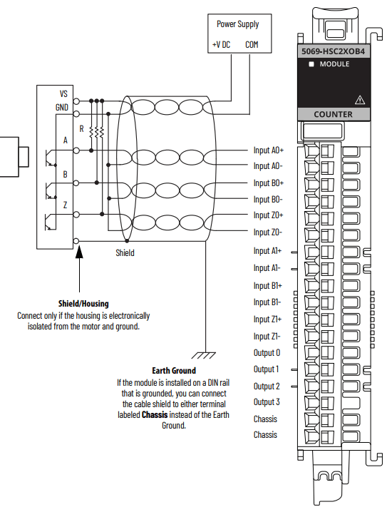 Encoder PLC Wiring