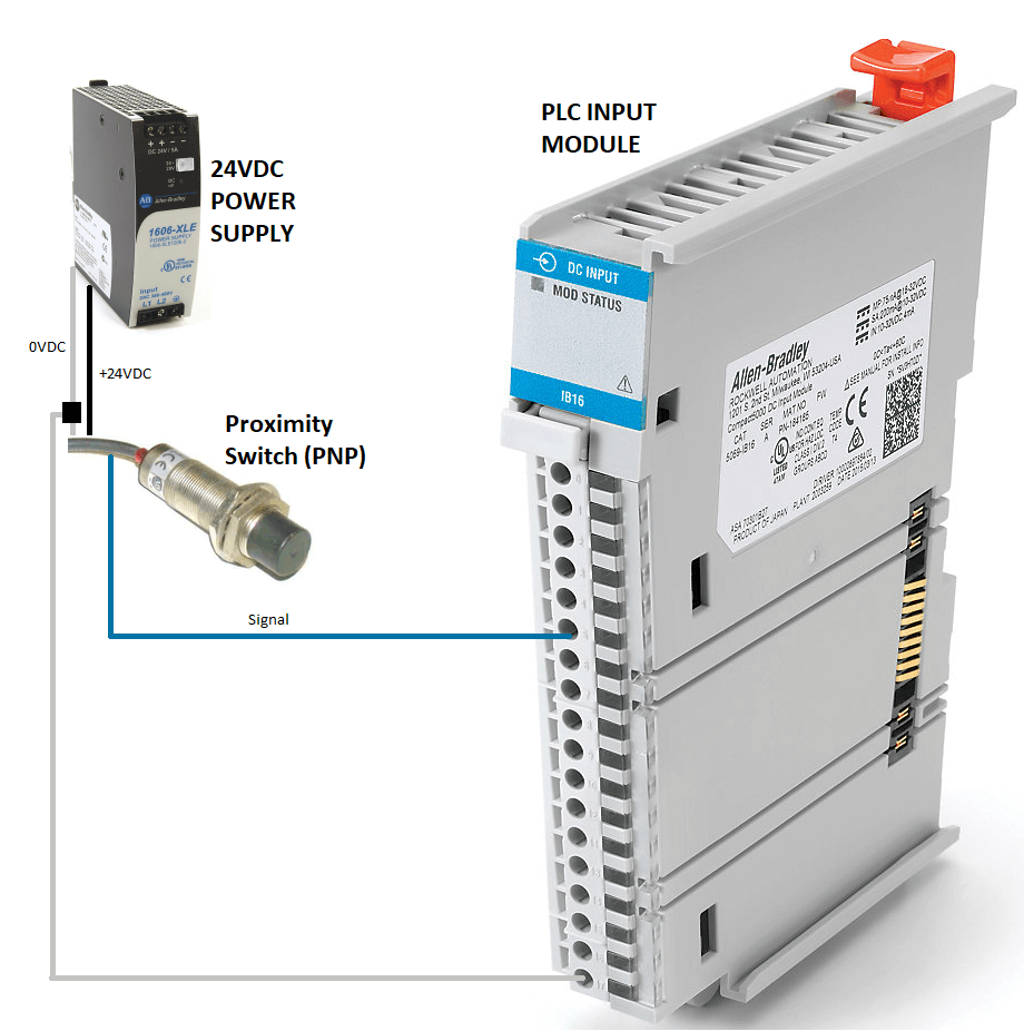 NPN vs PNP Overview