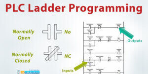 PLC Ladder Diagram and Logic